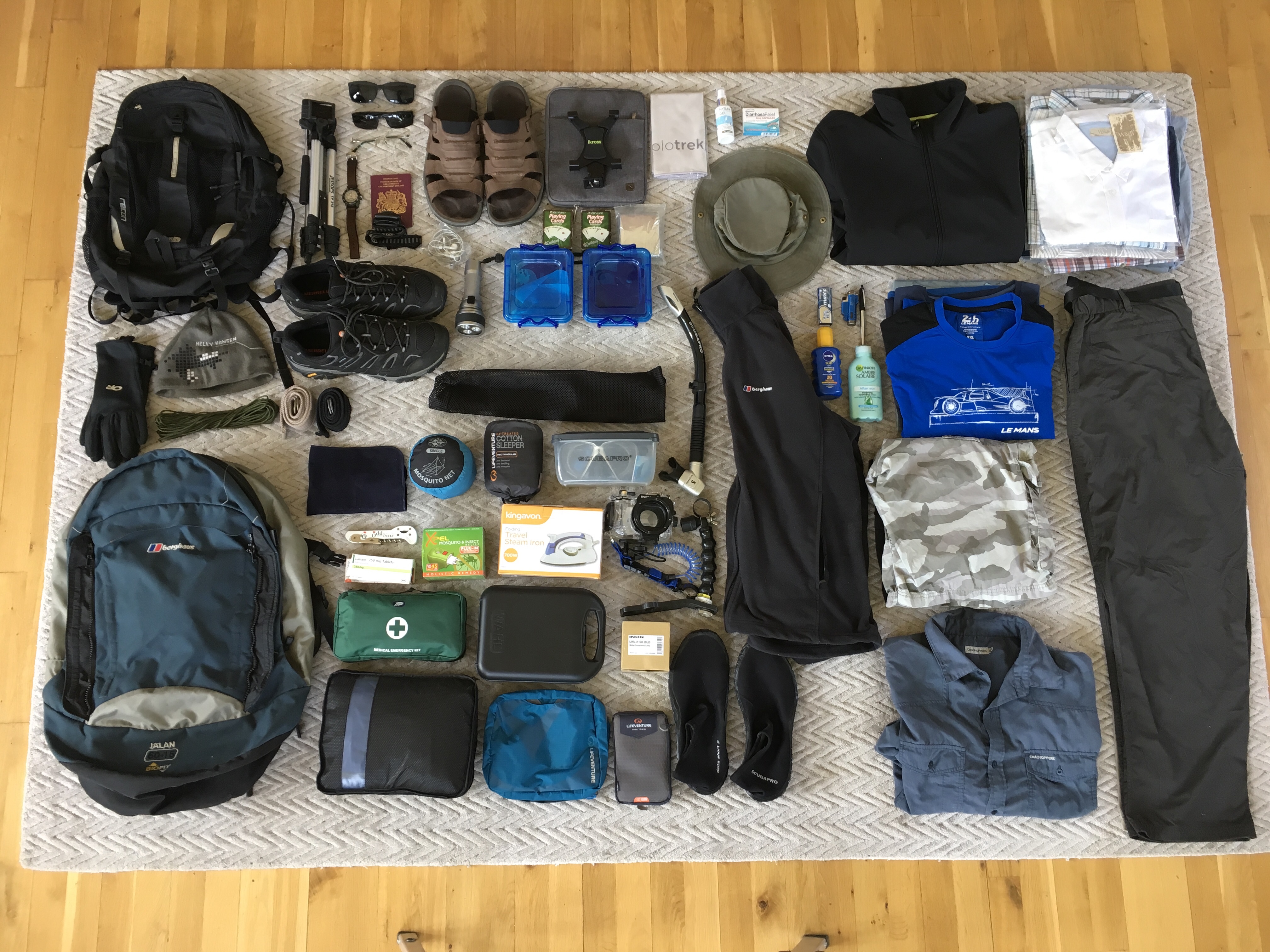 Wyles Walkabout | Travel kit